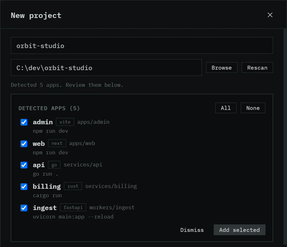 The New project dialog listing five detected apps: admin (vite), web (next), api (go), billing (rust) and ingest (fastapi)